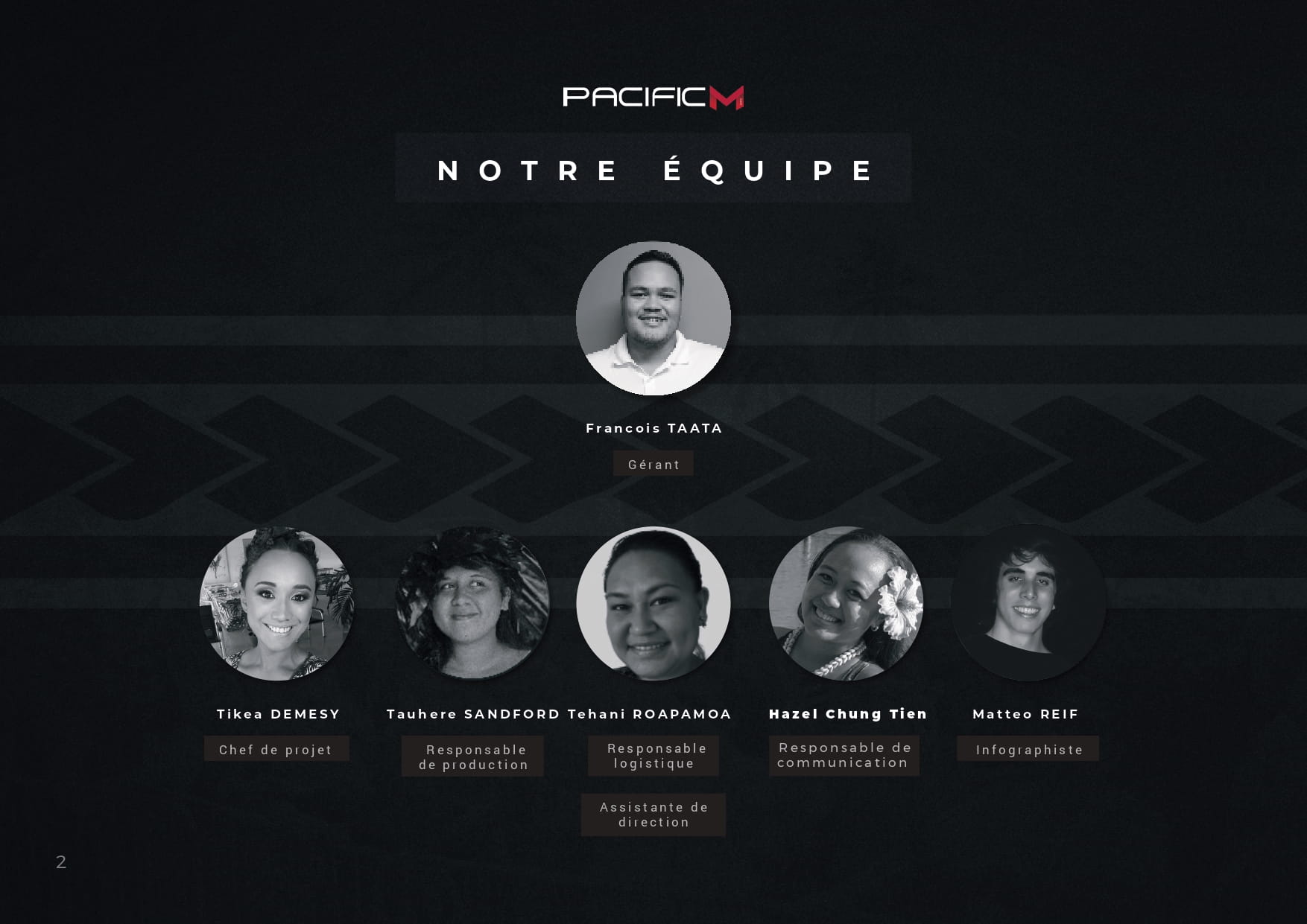 Notre équipe One Vibes